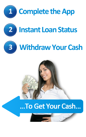 credit small loan